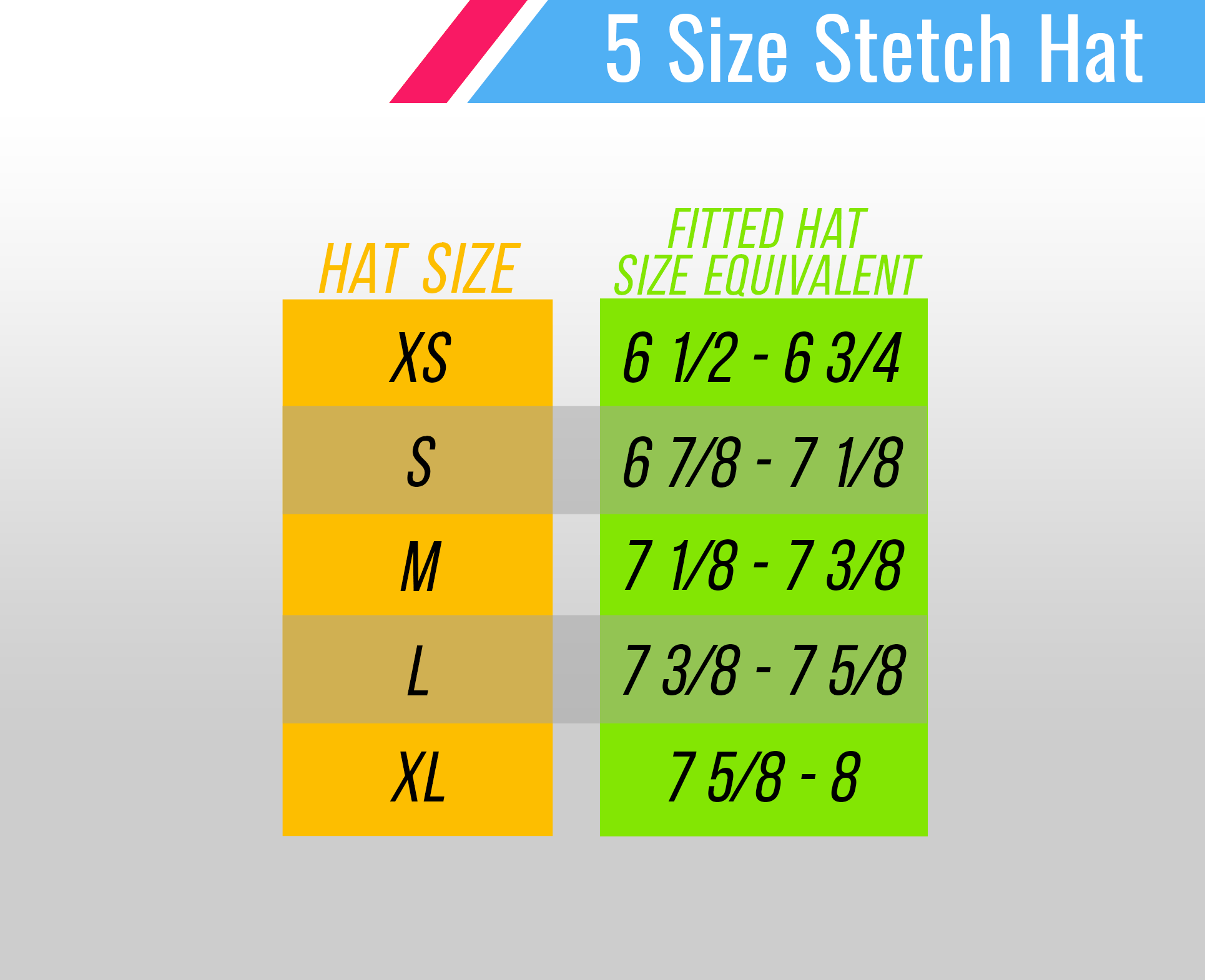 Baseball cap size 2024 chart